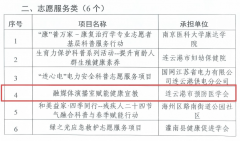 项目计划在周期内完成至少20场线条以上高质量短