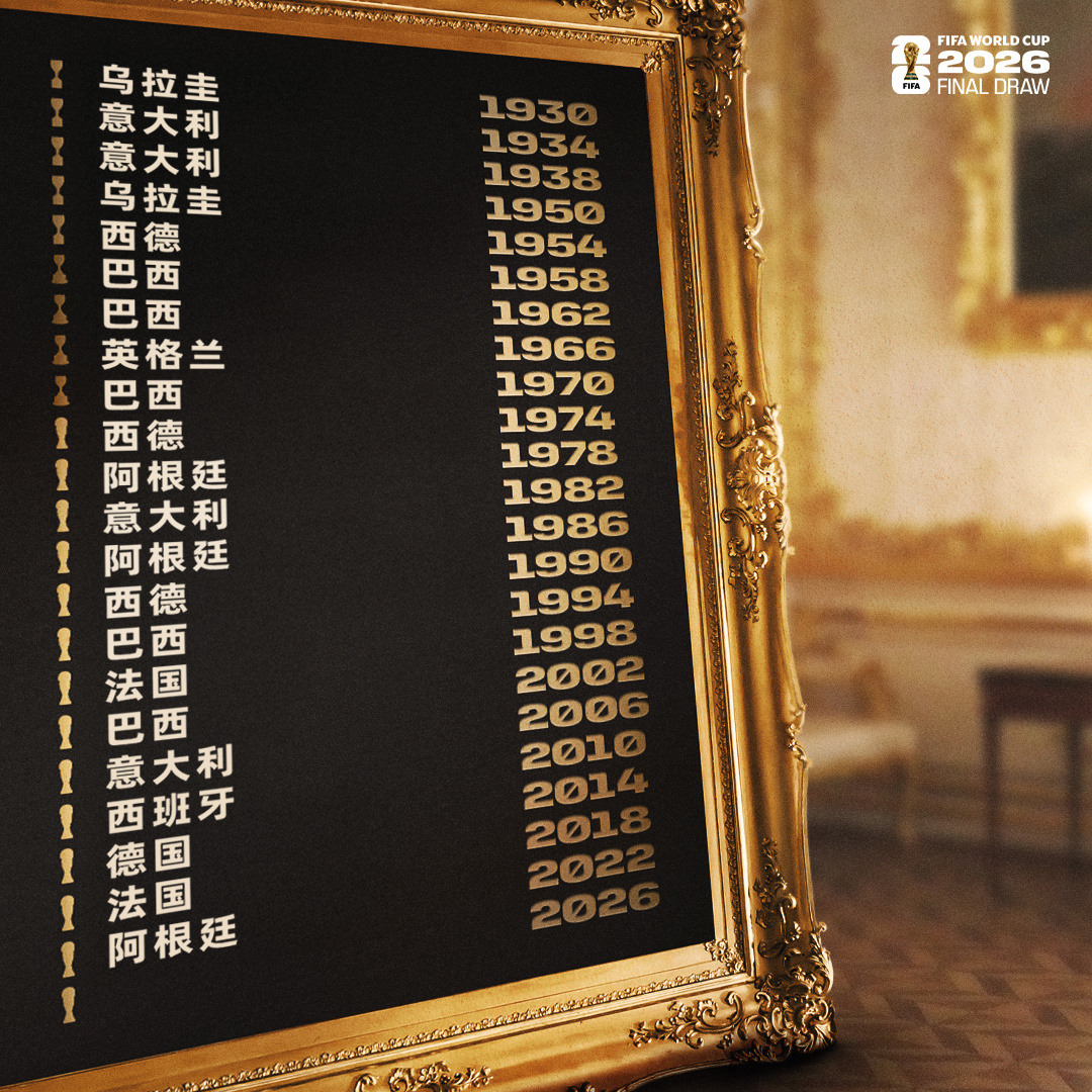 2026美加墨世界杯分组揭晓 法国迎战挪威引关注